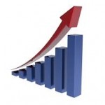 Monthly exports graphics